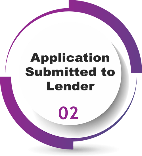 Ireland Mortgages Mayo – Irelands Mortgages